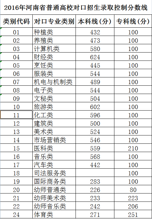 20160624151341fenshuxiandk.jpg