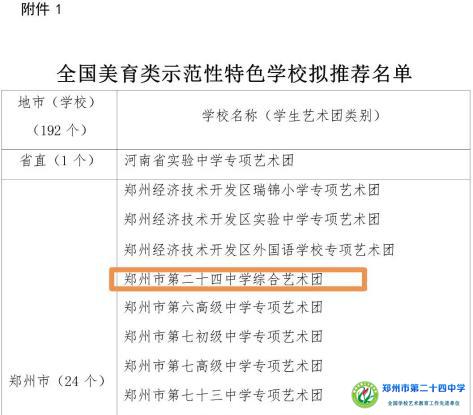 a1f1dae1e02ba061acbf3b86d9e4018e